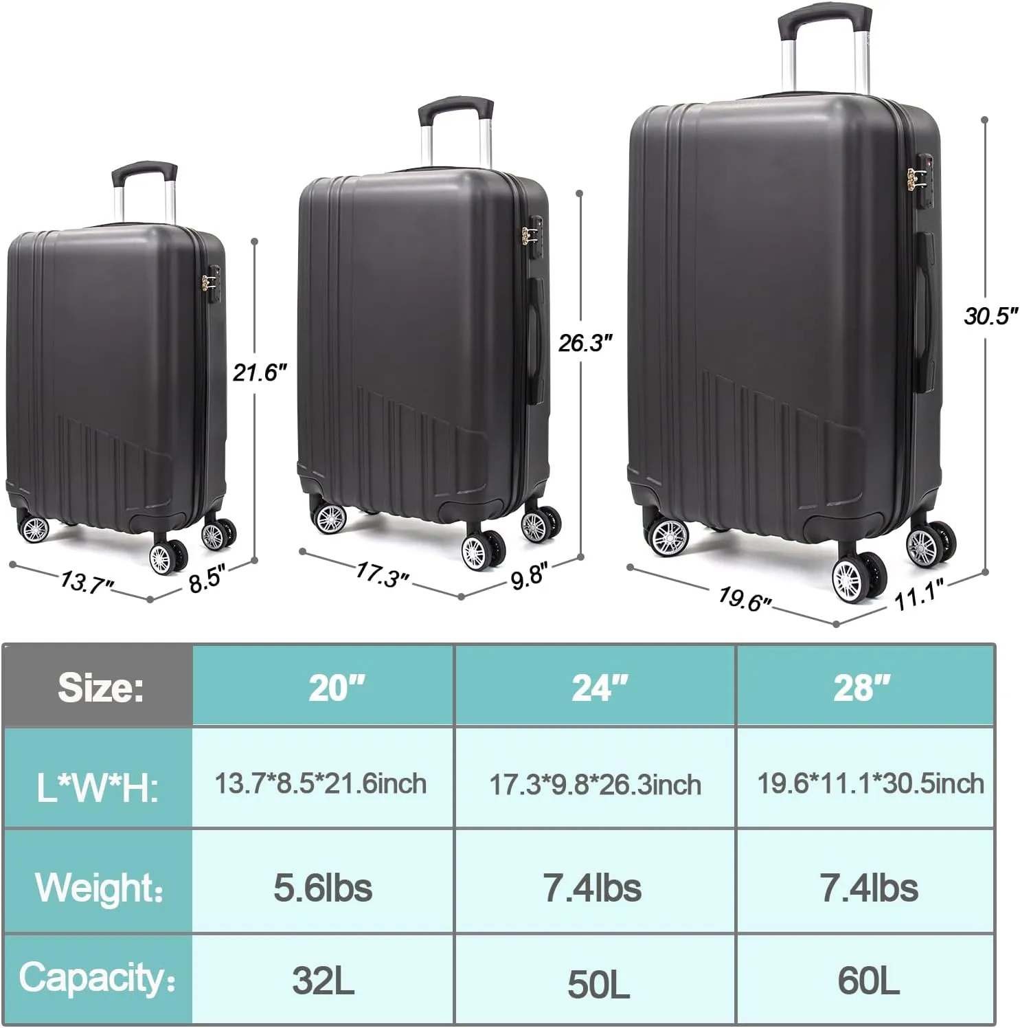 ABS Hard Shell 3-Piece Luggage Set(20/24/28) with 360Rotating Wheel and TSA Lock Men and Women Effortless Mobility Carry,Ideal for Business Trips and Family Getaways (Black)