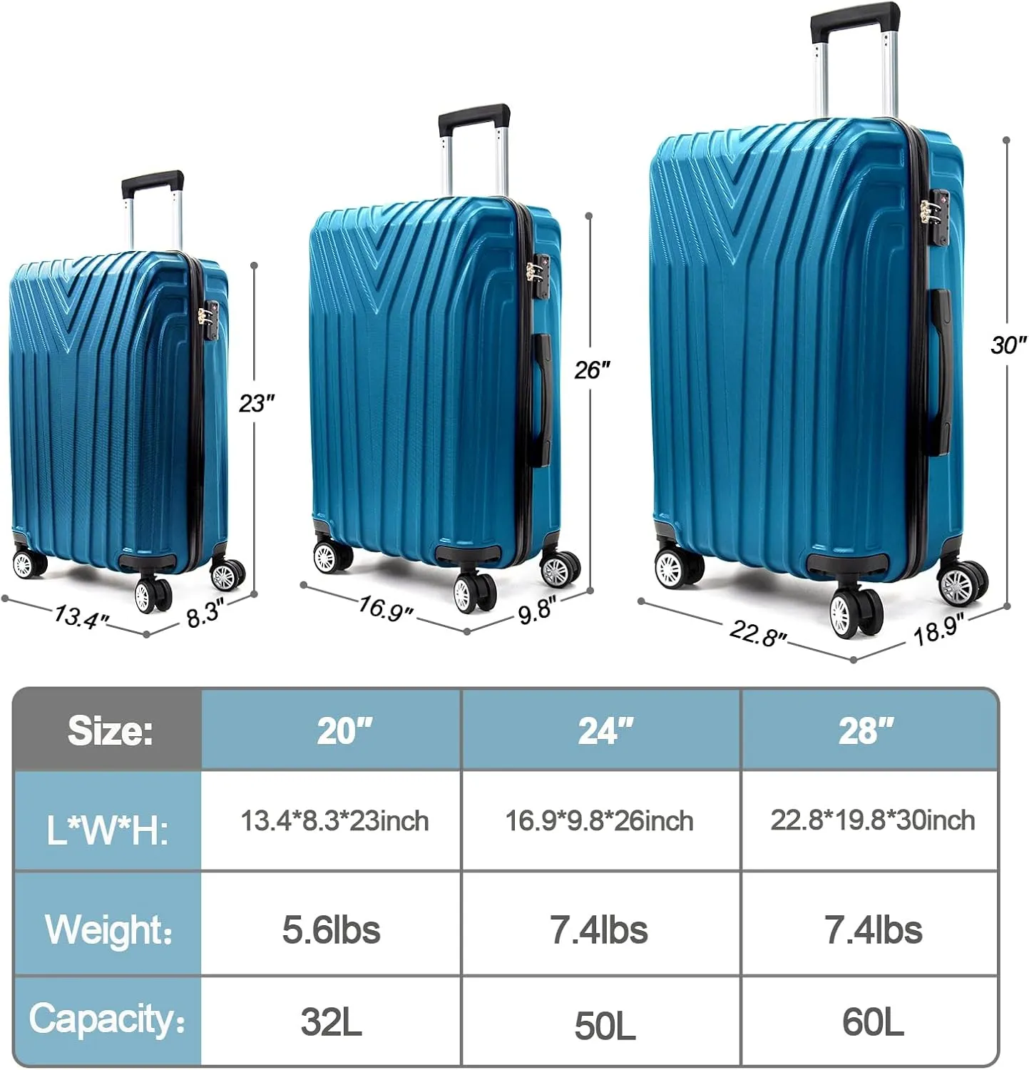 ABS Hard Shell 3-Piece Luggage Set(20/24/28) with 360Rotating Wheel and TSA Lock Men and Women Effortless Mobility Carry,Ideal for Business Trips and Family Getaways (Dark Blue)