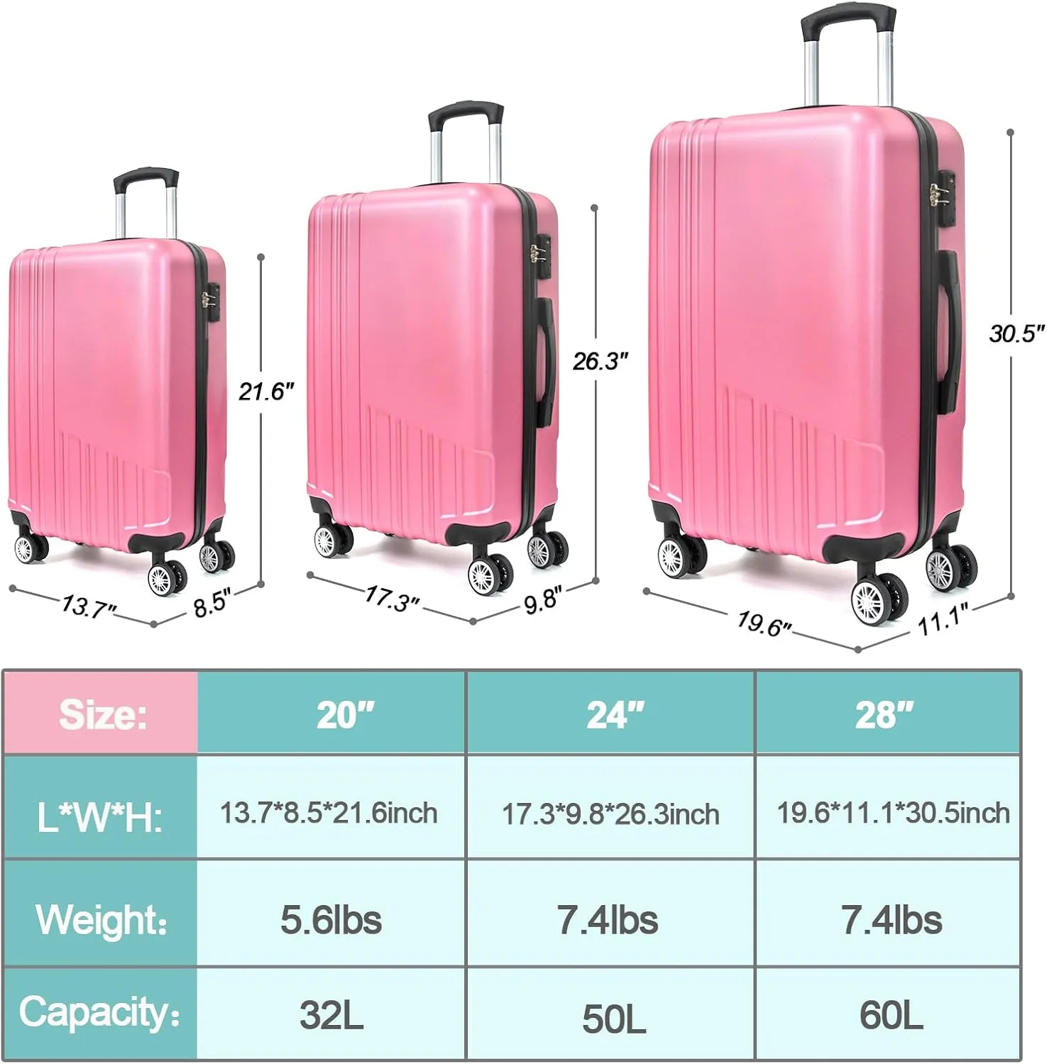 ABS Hard Shell 3-Piece Luggage Set(20/24/28) with 360Rotating Wheel and TSA Lock Men and Women Effortless Mobility Carry,Ideal for Business Trips and Family Getaways (Pink-2)