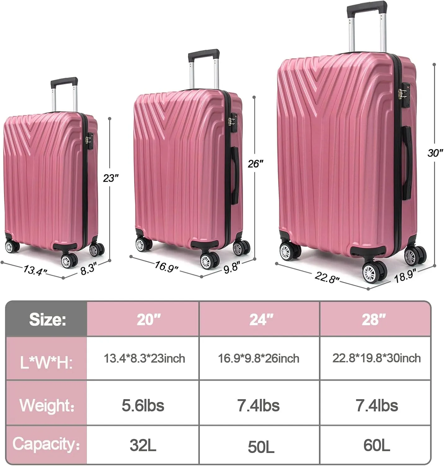 ABS Hard Shell 3-Piece Luggage Set(20/24/28) with 360Rotating Wheel and TSA Lock Men and Women Effortless Mobility Carry,Ideal for Business Trips and Family Getaways (Pink)