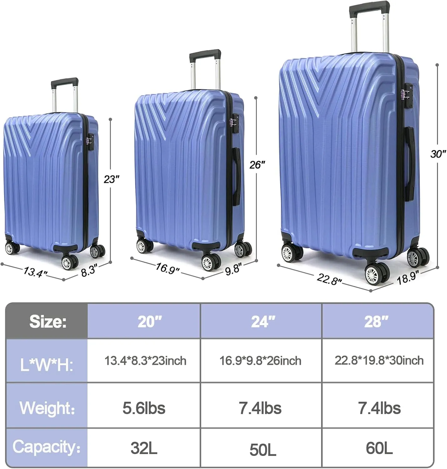 ABS Hard Shell 3-Piece Luggage Set(20/24/28) with 360Rotating Wheel and TSA Lock Men and Women Effortless Mobility Carry,Ideal for Business Trips and Family Getaways (Purple)