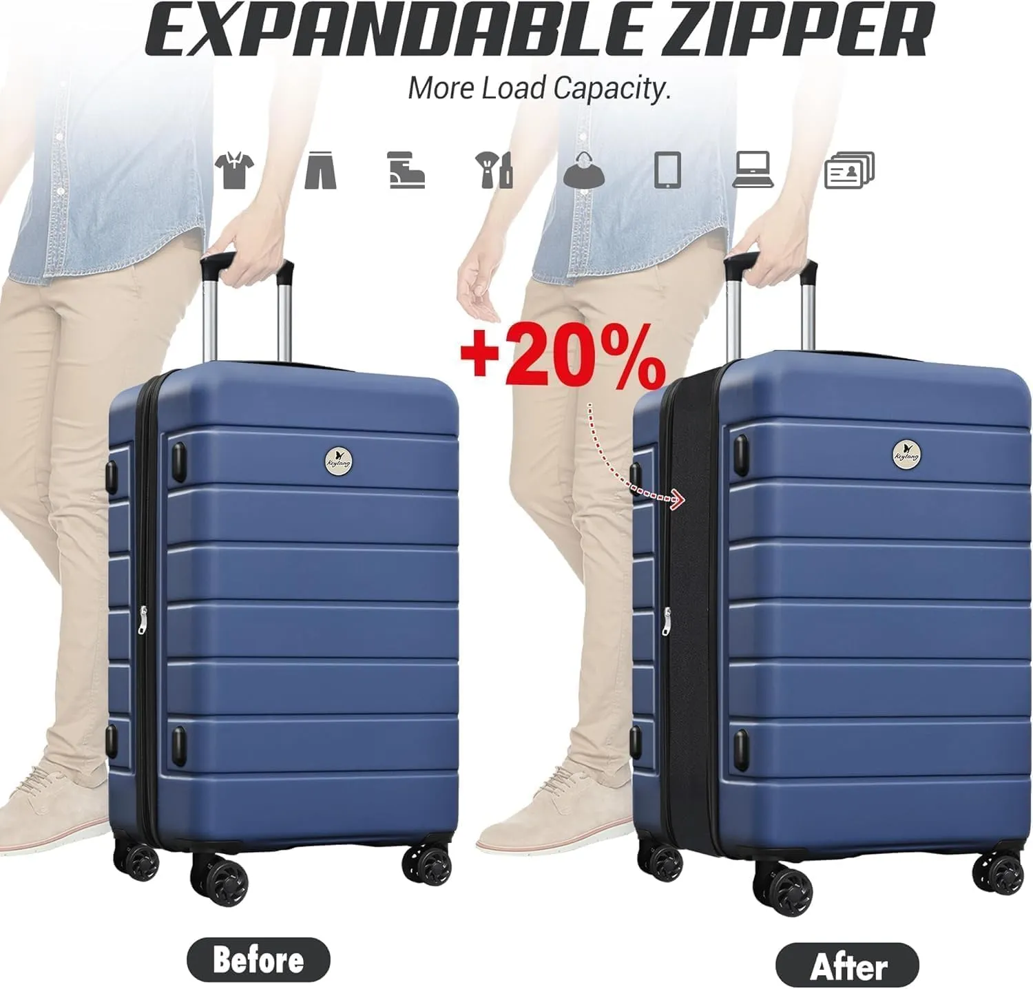 Classic 3-Piece Luggage Set with TSA Lock, PC ABS Durable Lightweight Suitcase with Spinner Wheels, Hardshell Expandable Carry-On Luggage for Business Family Travel, 20/24/28 inch, Navy Blue