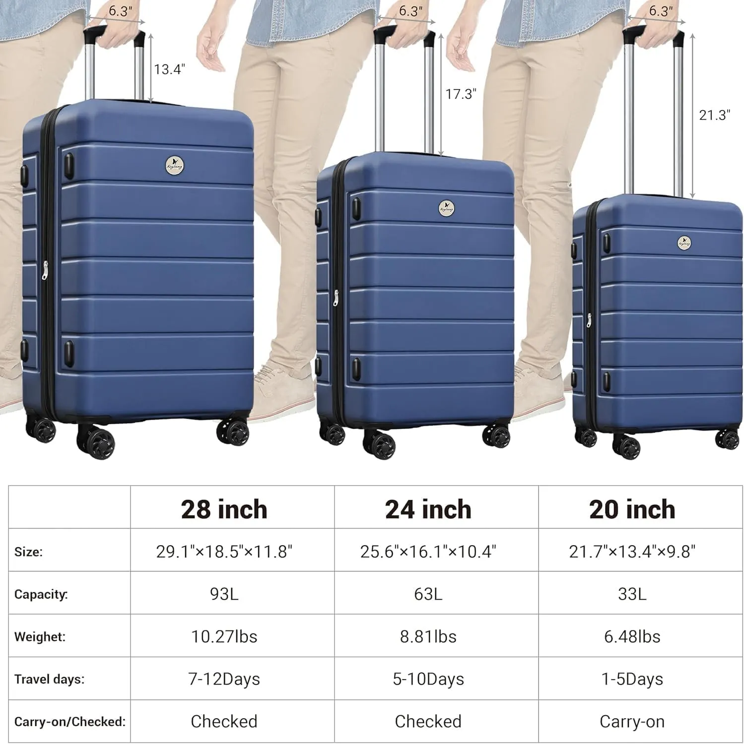 Classic 3-Piece Luggage Set with TSA Lock, PC ABS Durable Lightweight Suitcase with Spinner Wheels, Hardshell Expandable Carry-On Luggage for Business Family Travel, 20/24/28 inch, Navy Blue