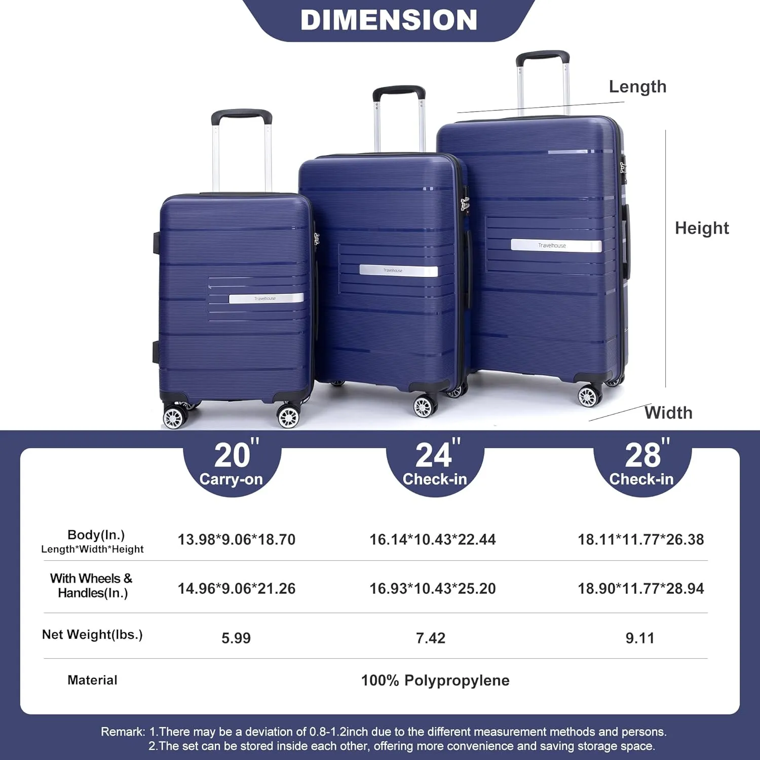 Luggage 3 Piece Sets with TSA Lock,Spinner Wheels,Carry On Hardside Travel Luggage(20"/24"/28"). (Navy)