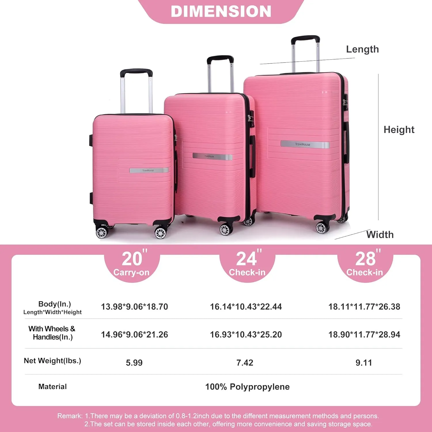 Luggage 3 Piece Sets with TSA Lock,Spinner Wheels,Carry On Hardside Travel Luggage(20"/24"/28"). (Pink)