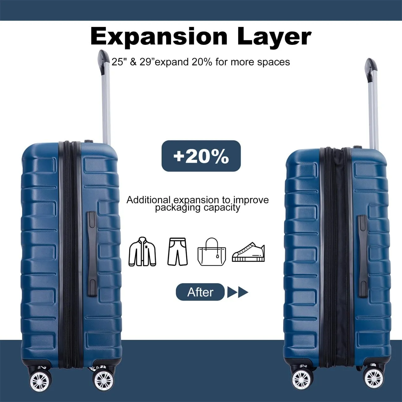 ZeHuoGe 3 Piece Luggage Sets, PC Lightweight & Durable Expandable Suitcase with Two Hooks, Double Spinner Wheels, TSA Lock, 21/25/29 (Dark Blue)